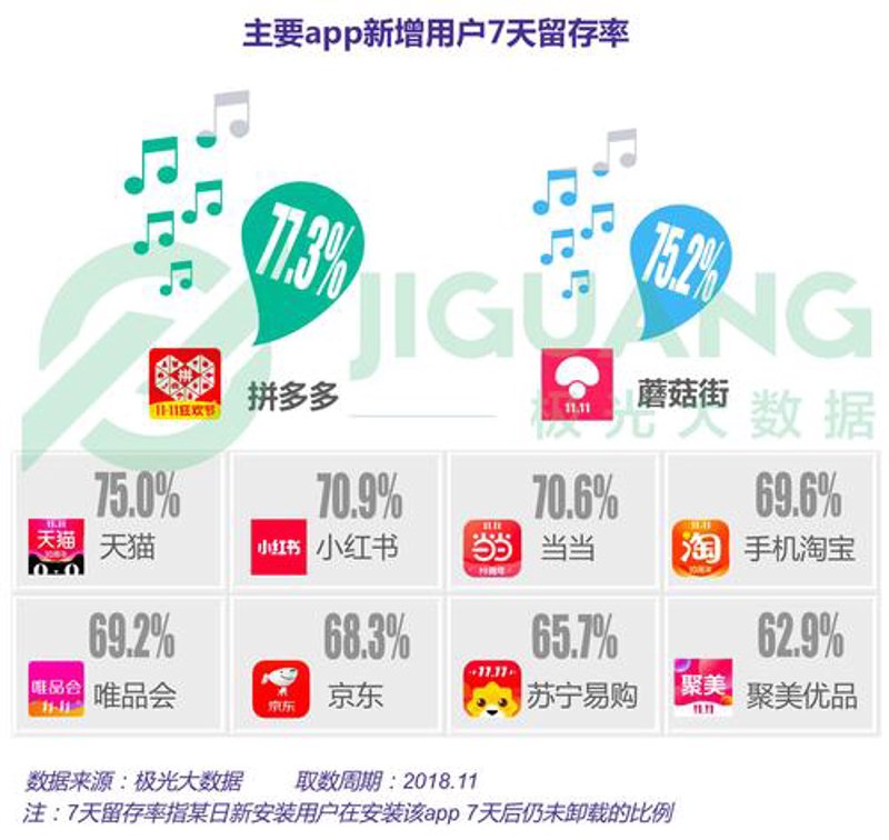 网店托管：为您的线上生意保驾护航